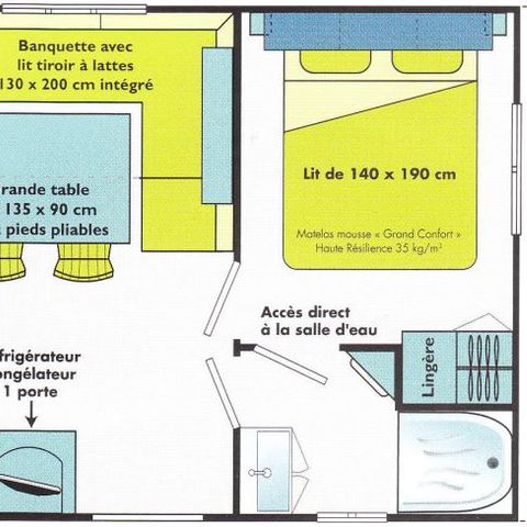 Stacaravan 8 personen - Grand Confort - 30 m2